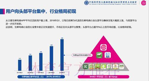 深度剖析世界杯外围平台核心服务功能