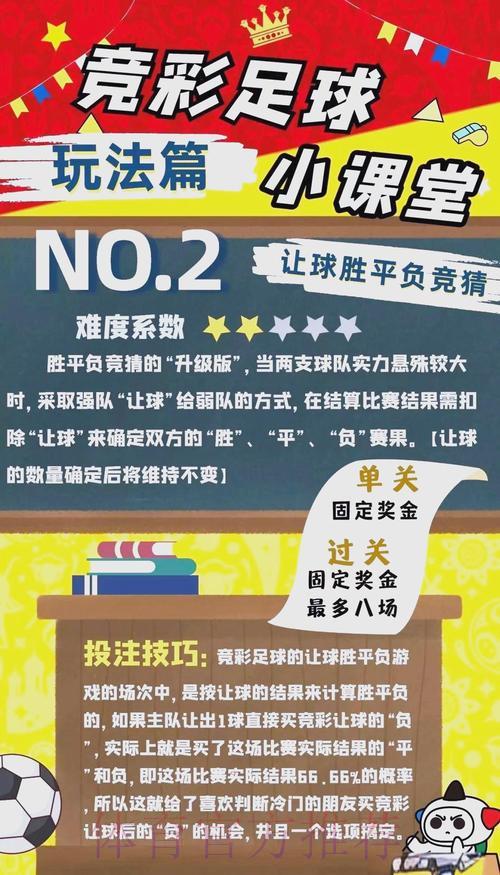 2026世界杯竞猜指南：理性面对胜负结果与优化投注策略